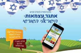 חוגגים עצמאות - משחק מתנה למנויי בית האוצר